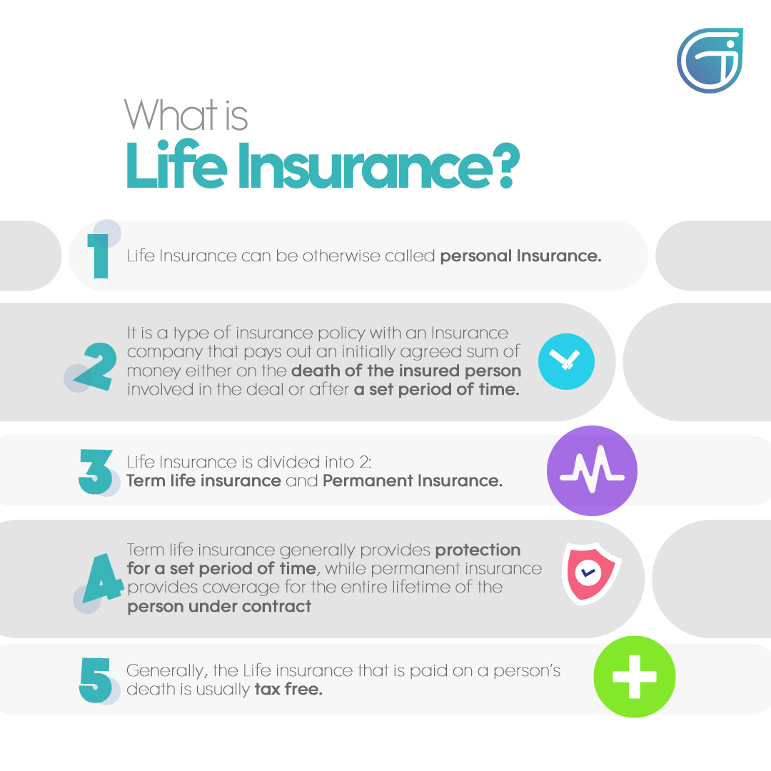 what-is-life-insurance-meaning-types-of-life-insurance-policy