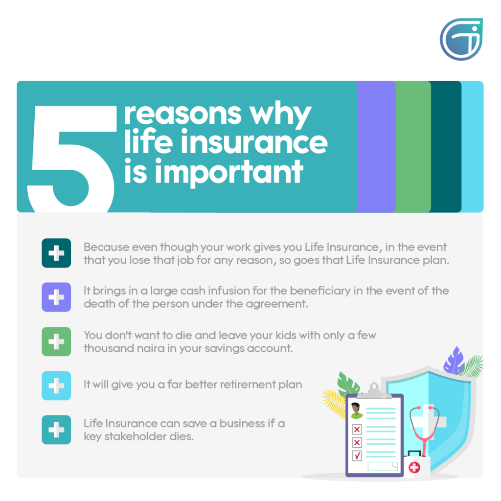 5 Reasons Why Life Insurance Is Important GetInsurance