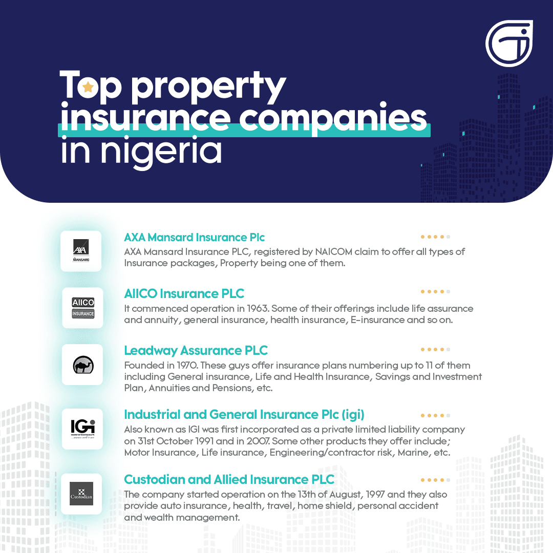 top-property-insurance-companies-in-nigeria-getinsurance